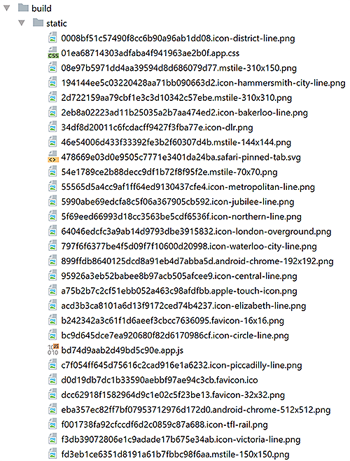 Hashed filenames