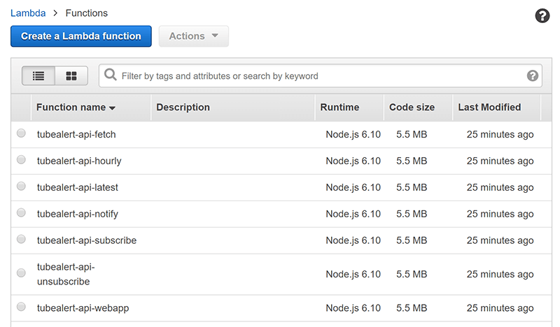 Lambda console showing the 7 lambda functions